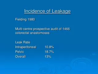 Incidence of Leakage