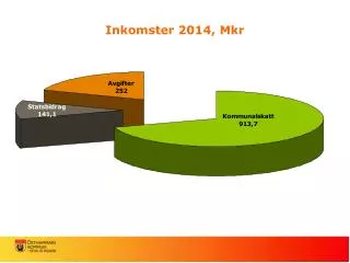 inkomster 2014 mkr
