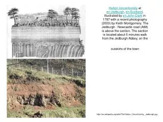 en.wikipedia/wiki/File:Hutton_Unconformity,_Jedburgh.jpg