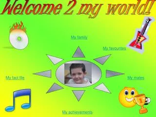 Welcome 2 my world!