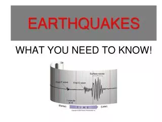 EARTHQUAKES WHAT YOU NEED TO KNOW!