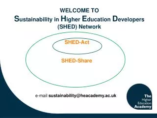 WELCOME TO S ustainability in H igher E ducation D evelopers (SHED) Network