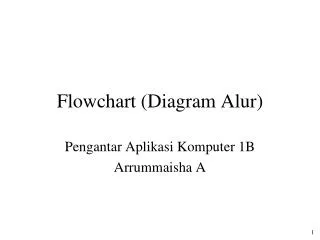 flowchart diagram alur