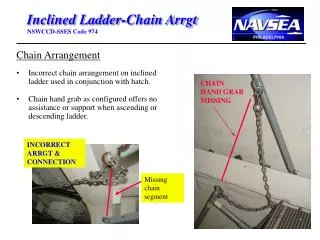 Inclined Ladder-Chain Arrgt NSWCCD-SSES Code 974
