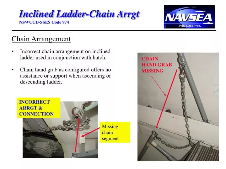 inclined ladder chain arrgt nswccd sses code 974
