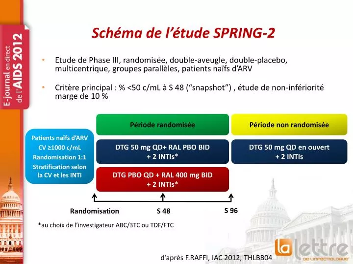 sch ma de l tude spring 2