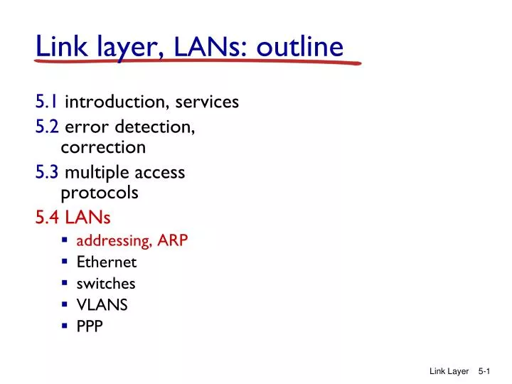 link layer lan s outline