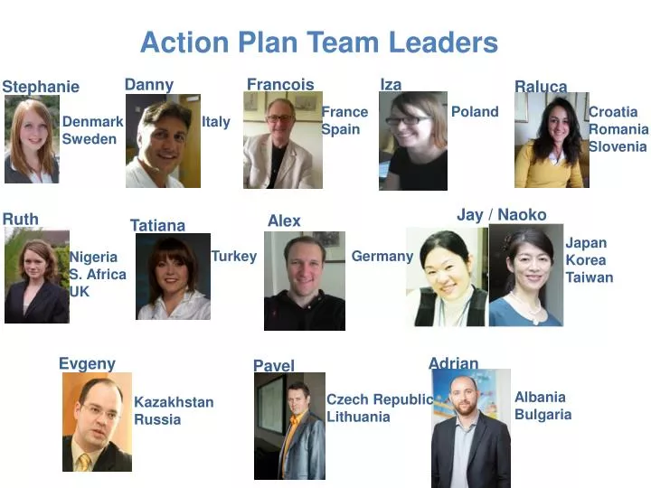 action plan team leaders