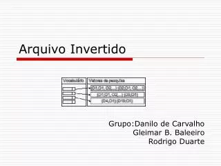 arquivo invertido