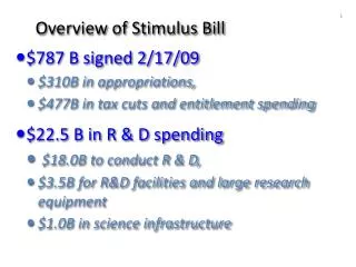 Overview of Stimulus Bill