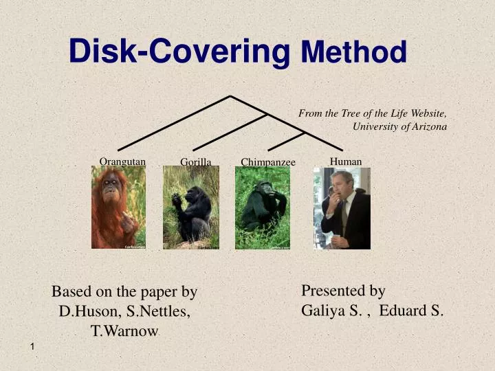 disk covering method