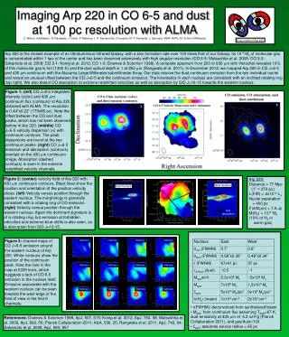 Imaging Arp 220 in CO 6-5 and dust at 100 pc resolution with ALMA