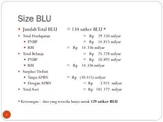 size blu
