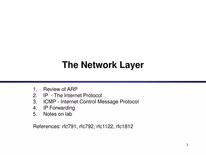 the network layer