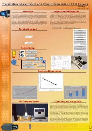 Temperature Measurement of a Candle Flame using a CCD Camera