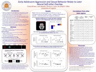 Early Adolescent Aggression and Sexual Behavior Relate to Later Neural Self-other Overlap .