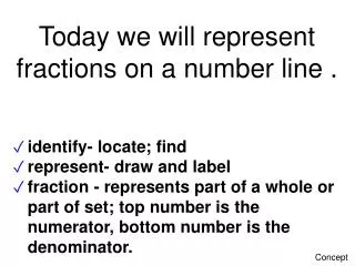 today we will represent fractions on a number line