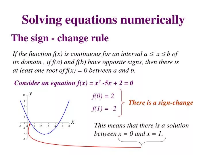 solving equations numerically