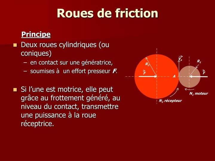 roues de friction