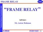 “ FRAME RELAY ” - slide 1