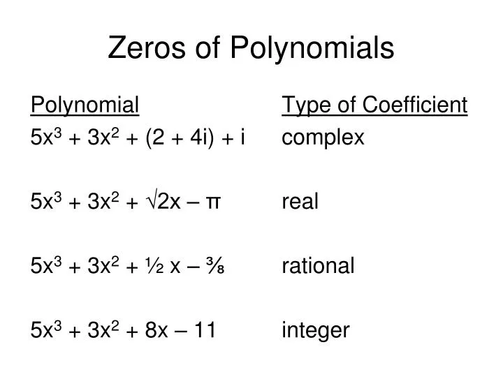 zeros of polynomials