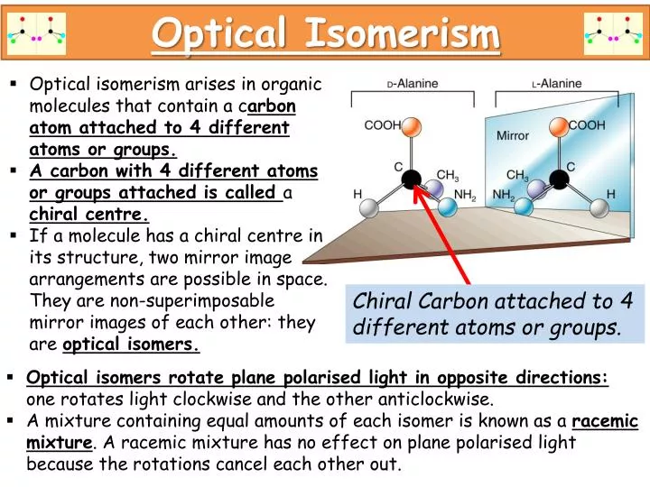 optical isomerism