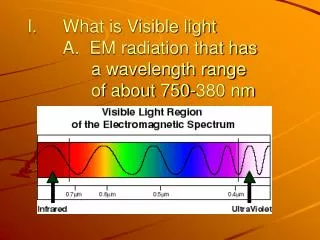 What is Visible light A. EM radiation that has 		a wavelength range 	of about 750-380 nm