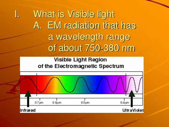 what is visible light a em radiation that has a wavelength range of about 750 380 nm
