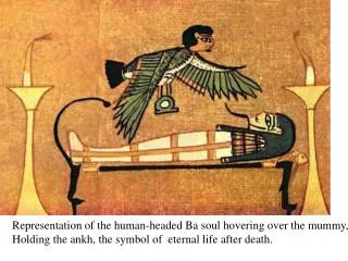 Representation of the human-headed Ba soul hovering over the mummy,