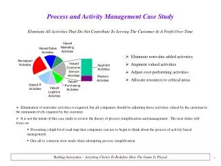 Eliminate nonvalue added activities Augment valued activities