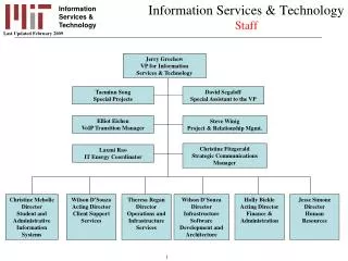 Information Services &amp; Technology Staff