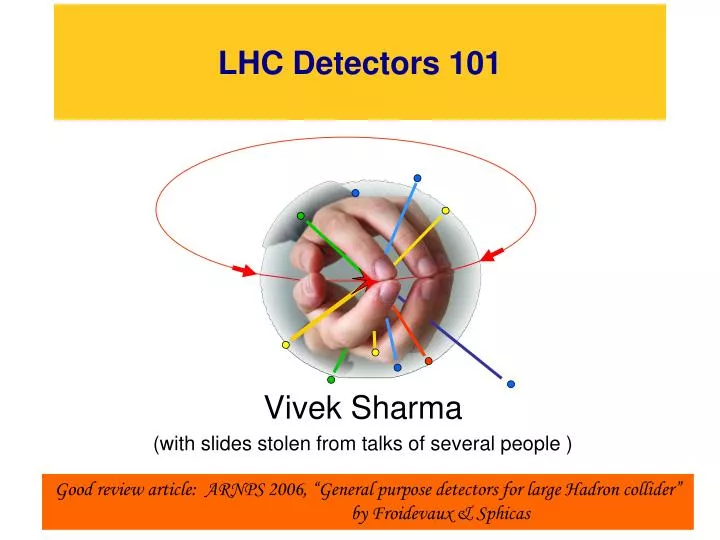 lhc detectors 101