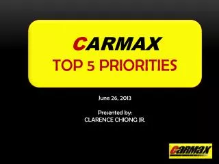 C ARMAX TOP 5 PRIORITIES