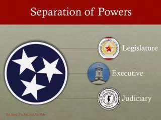 Separation of Powers