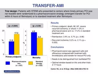 TRANSFER-AMI