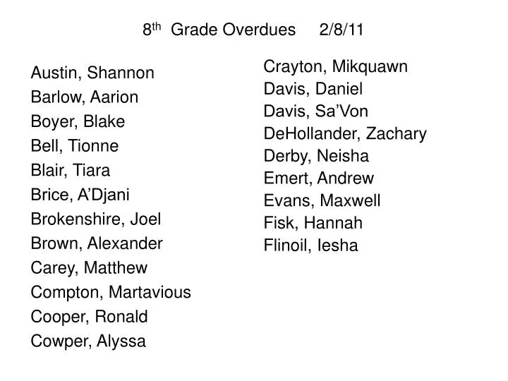 8 th grade overdues 2 8 11