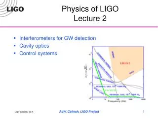 Physics of LIGO Lecture 2