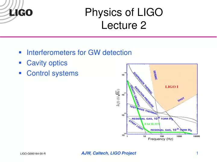 physics of ligo lecture 2