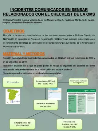 incidentes comunicados en sensar relacionados con el checklist de la oms