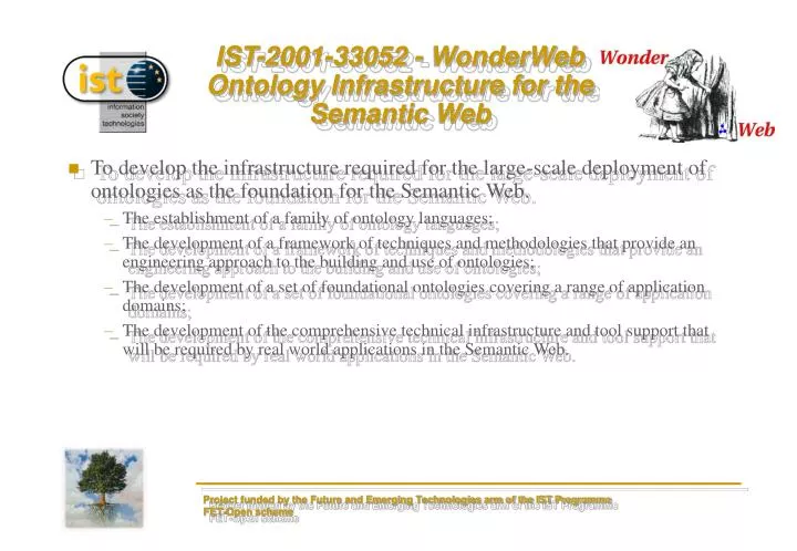 ist 2001 33052 wonderweb ontology infrastructure for the semantic web