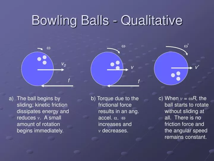 bowling balls qualitative