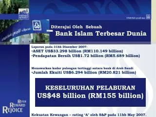 Diterajui Oleh Sebuah Bank Islam Terbesar Dunia