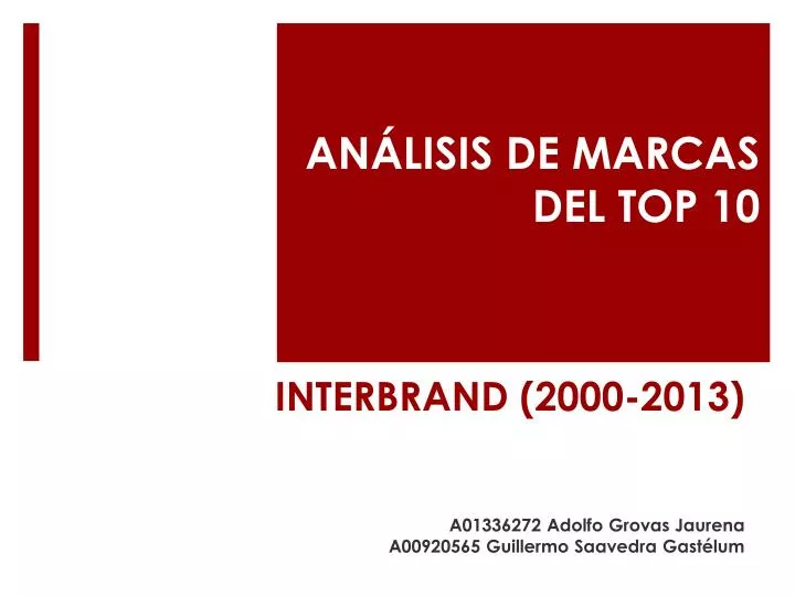 interbrand 2000 2013