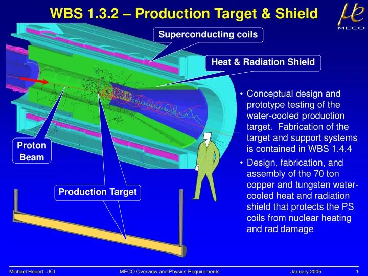 wbs 1 3 2 production target shield