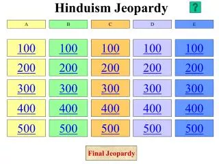 hinduism jeopardy