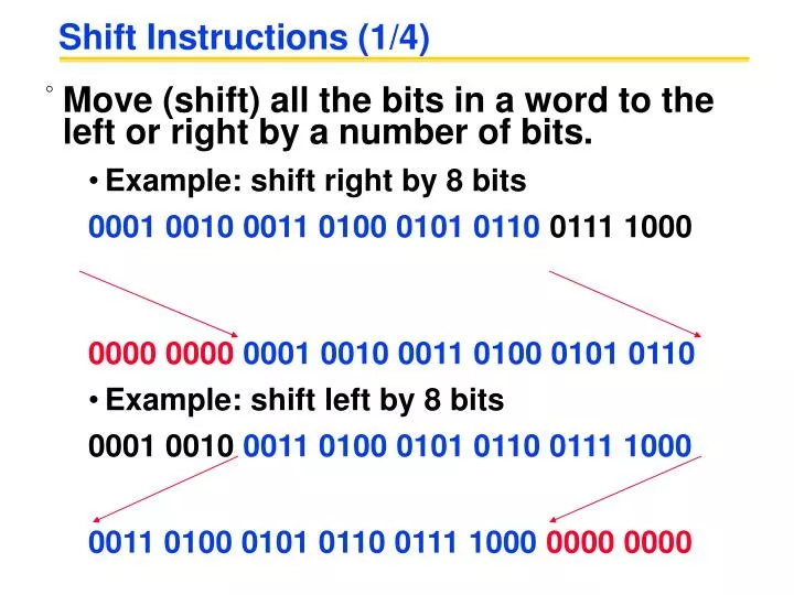 shift instructions 1 4