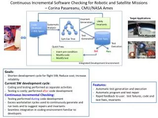 Goals: Shorten development cycle for flight SW; Reduce cost; Increase reliability