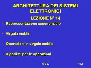 architettura dei sistemi elettronici