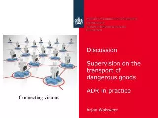 Discussion Supervision on the transport of dangerous goods ADR in practice