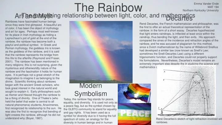 the rainbow